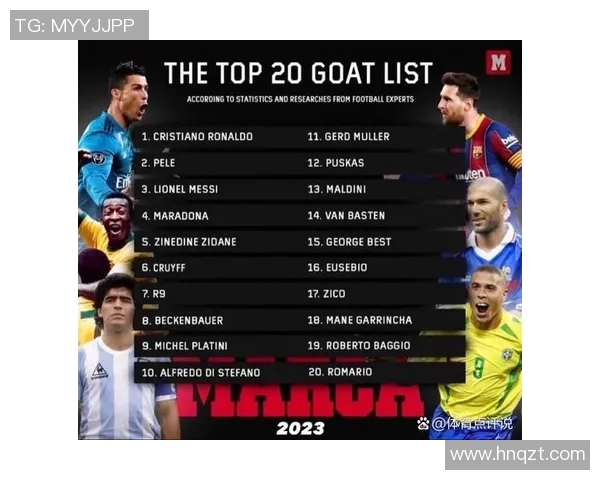 各大洲足球第一球星盘点全球顶尖球员排名解析 各大洲足球第一球星盘点全球顶尖球员排名解析