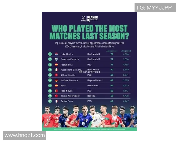 足球历史最具颜值球星排名榜 他们不仅凭技艺征服球迷更以外貌吸引关注 足球历史最具颜值球星排名榜 他们不仅凭技艺征服球迷更以外貌吸引关注